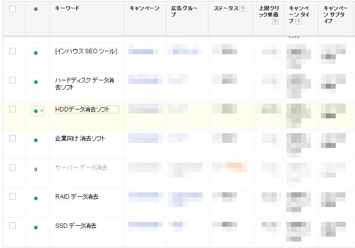 検索キーワードと検索クエリ