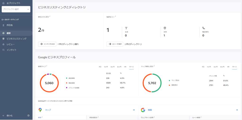 ローカルマーケティングツール