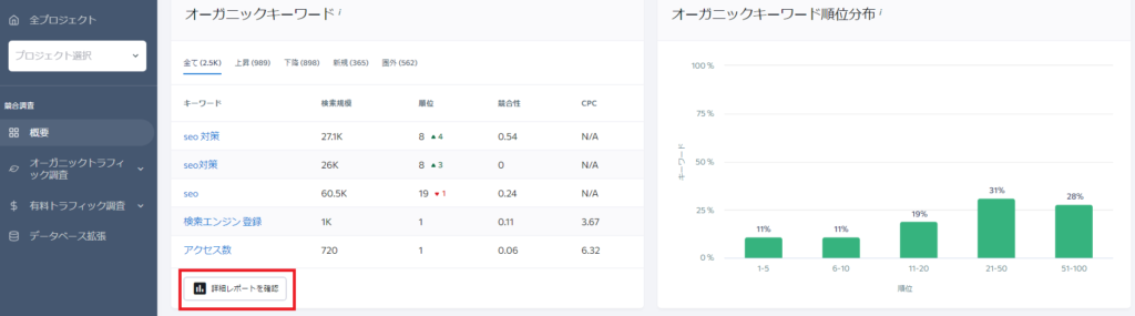 競合調査レポート画面