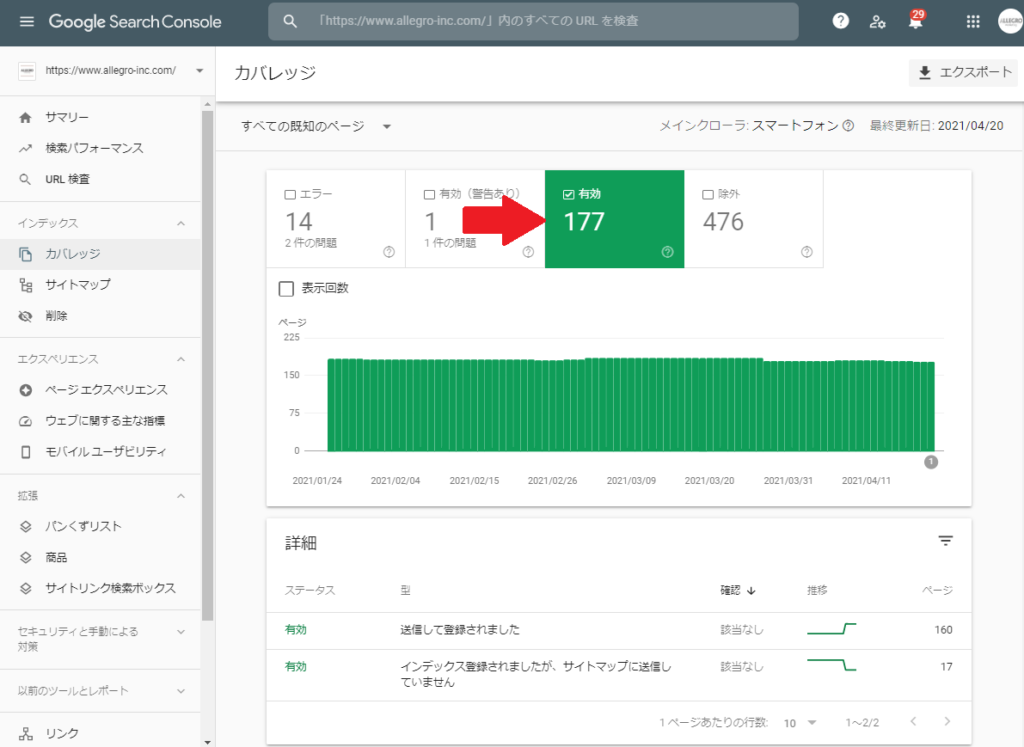 有効なインデックス数