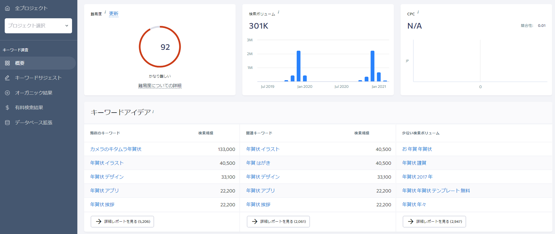 キーワード調査ツール