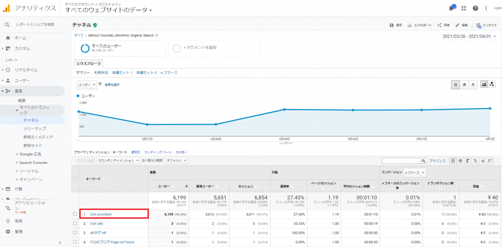 not provided 表示画面のスクリーンショット