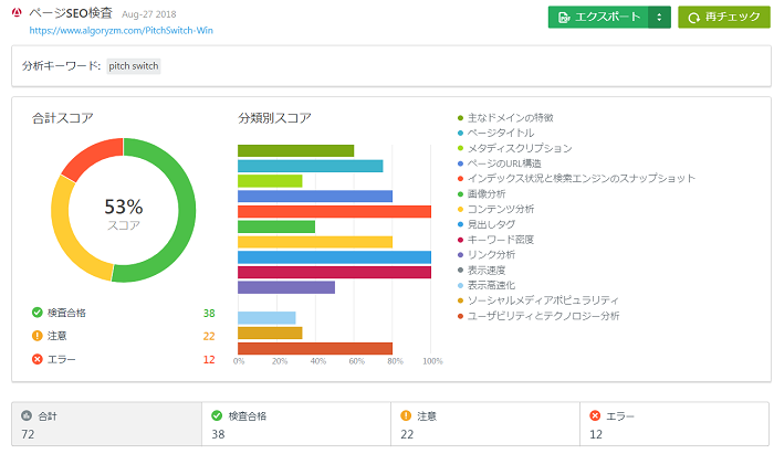 SE Ranking ページSEO検査