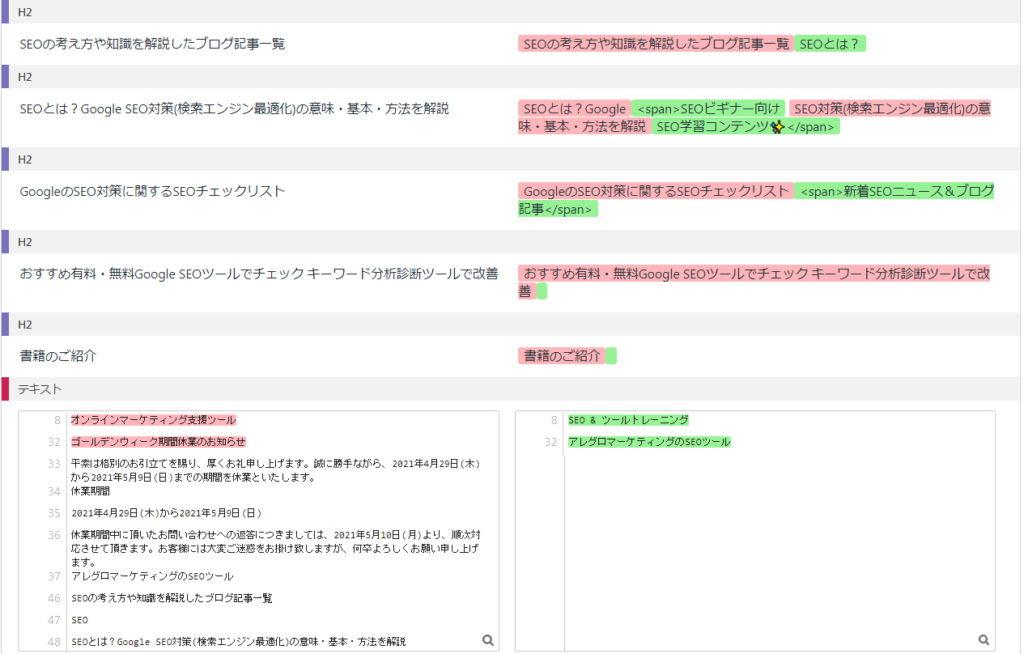 ページ変更検知ツール