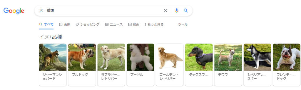 犬種によるカルーセル表示