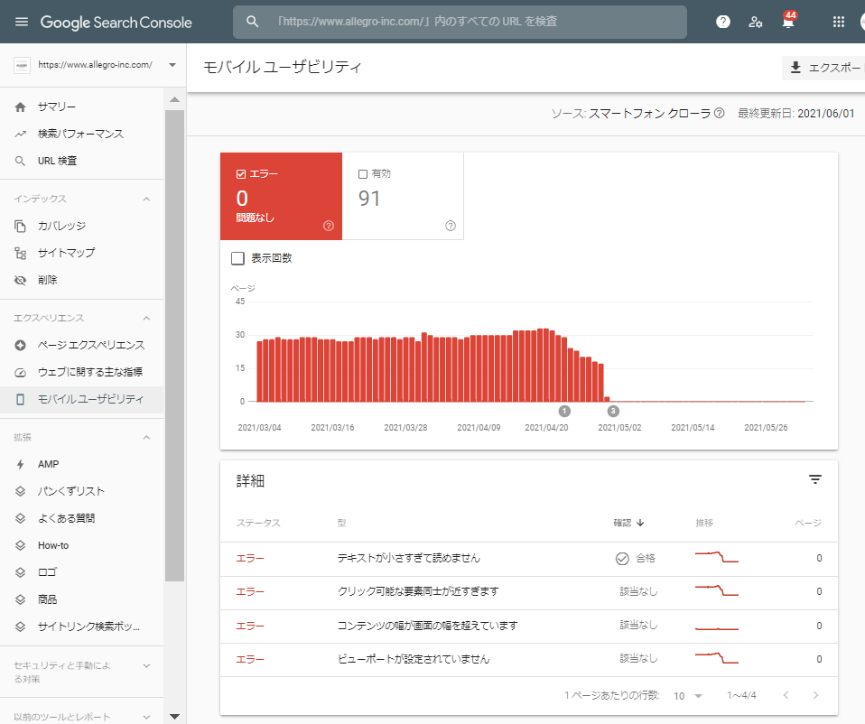 Search Consoleのモバイルユーザビリティ