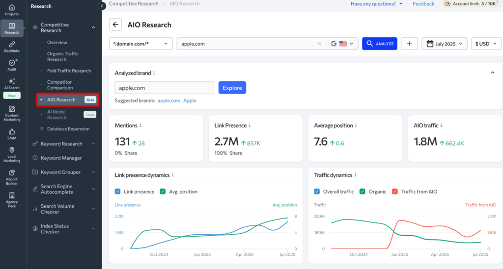 SE Ranking AIO調査ツール