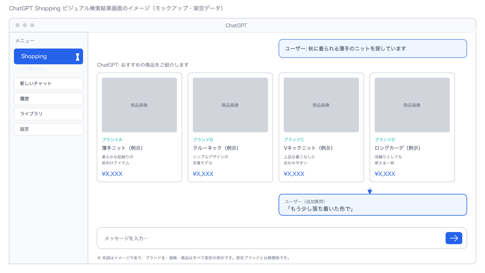 ChatGPTショッピングのビジュアル検